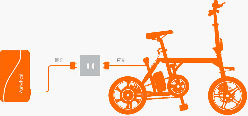 爱尔威R3智能自行车功能_Airwheel