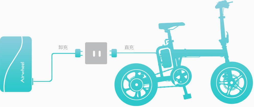 爱尔威 Airwheel R5 电助力自行车