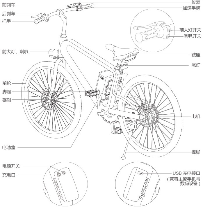 爱尔威R8