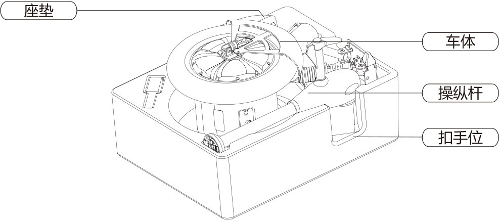 爱尔威airwheel A系列说明书