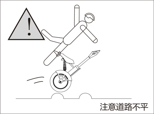 爱尔威airwheel A系列说明书