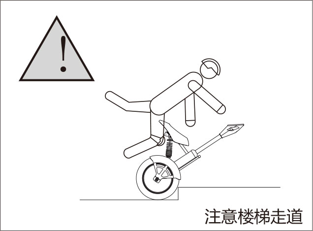 爱尔威airwheel A系列说明书