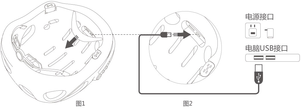爱尔威airwheel C系列说明书