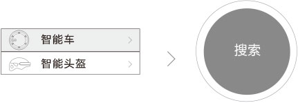 爱尔威airwheel R5系列说明书