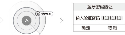 爱尔威airwheel R5系列说明书