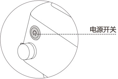 爱尔威airwheel E系列说明书