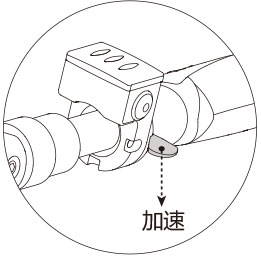 爱尔威airwheel E系列说明书