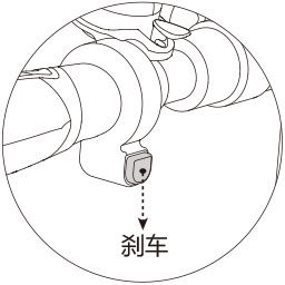 爱尔威airwheel E系列说明书