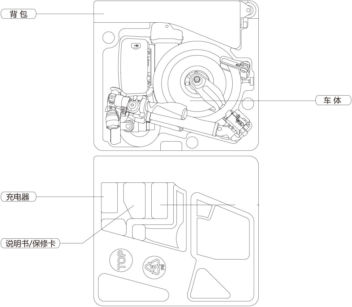 爱尔威airwheel E3系列说明书