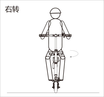 爱尔威airwheel E3系列说明书