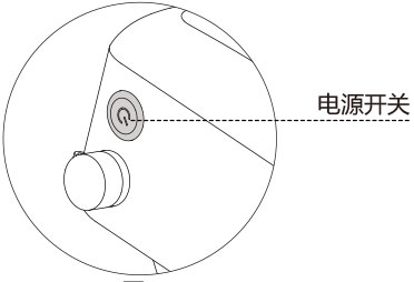 爱尔威airwheel E3系列说明书