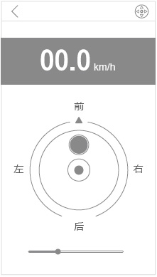 爱尔威airwheel H8系列说明书