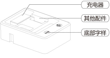 爱尔威airwheel M系列说明书