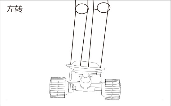 爱尔威airwheel M系列说明书