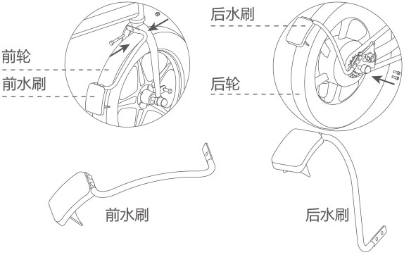 爱尔威airwheel R5系列说明书