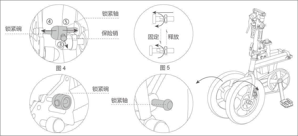 爱尔威airwheel R5系列说明书