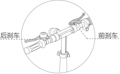 爱尔威airwheel R5系列说明书