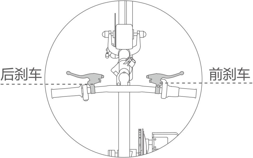 爱尔威airwheel R5系列说明书