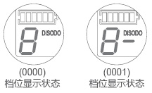 爱尔威airwheel R6系列说明书