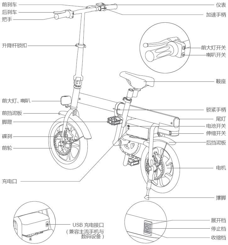 爱尔威airwheel R6系列说明书