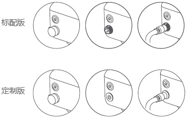 爱尔威airwheel R6系列说明书