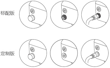 爱尔威airwheel R8系列说明书