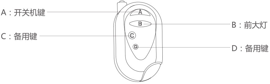 爱尔威airwheel S系列说明书