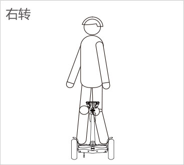 爱尔威airwheel S8mini系列说明书
