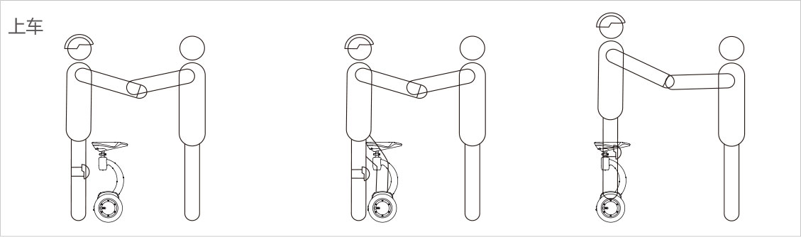 爱尔威airwheel S8mini系列说明书