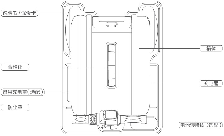 爱尔威airwheel SE3系列说明书