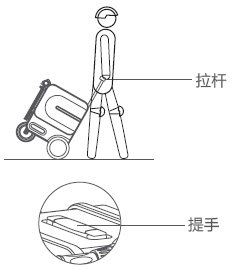 爱尔威airwheel SE3系列说明书