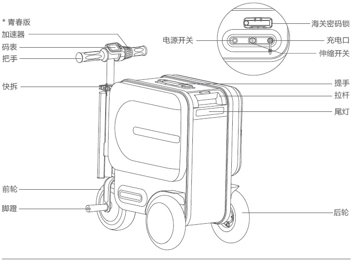 爱尔威airwheel SE3系列说明书