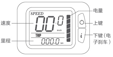 爱尔威airwheel SE3系列说明书