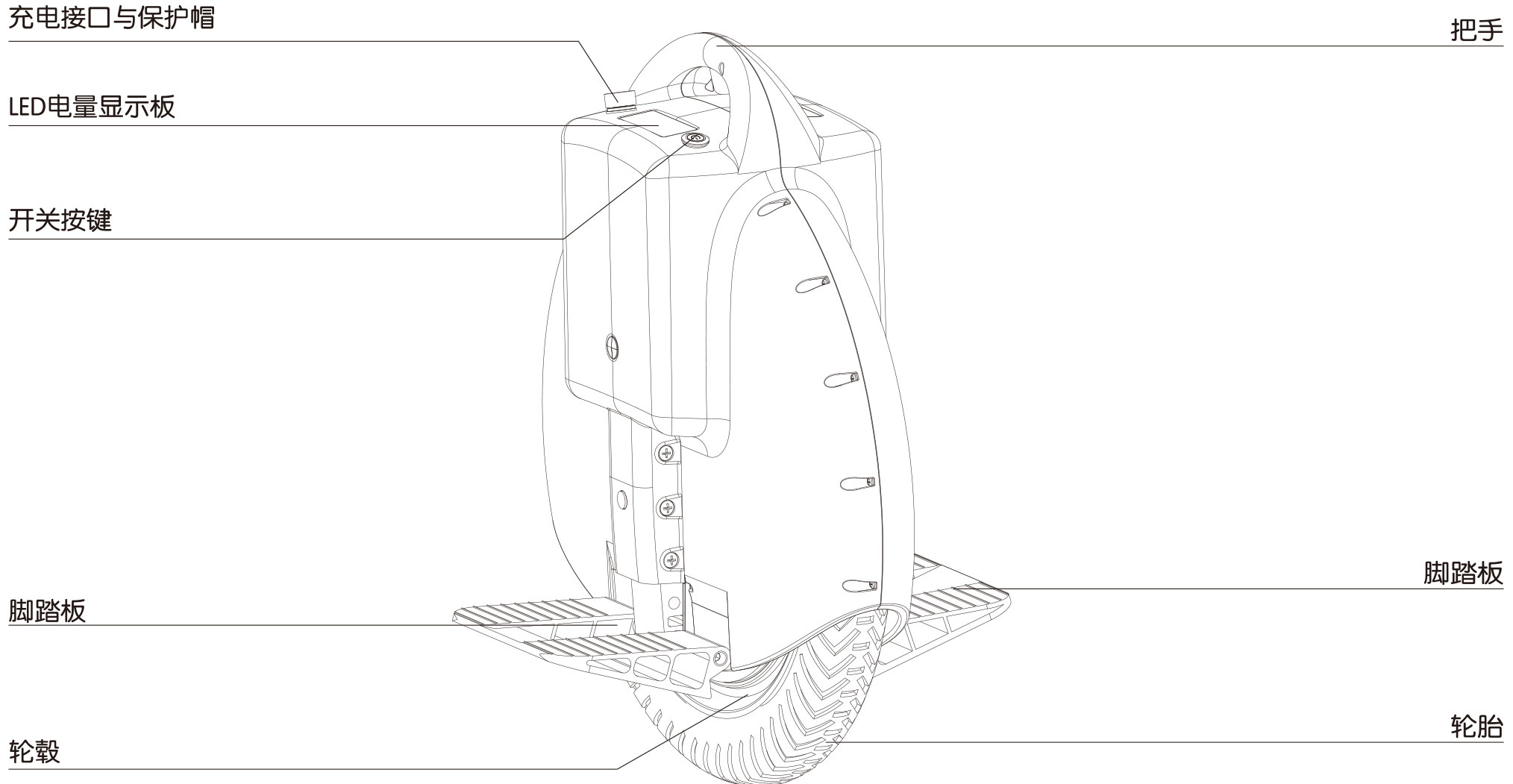 爱尔威airwheel XQ系列说明书