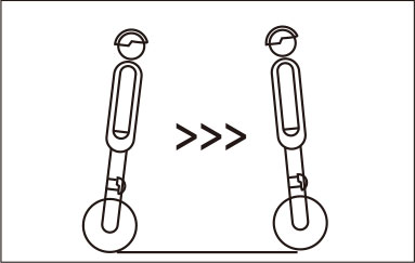 爱尔威airwheel XQ系列说明书