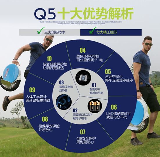 爱尔威Q5登陆官网 宝石蓝柠檬绿双色可选